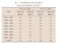 南京众昂通信科技有限公司