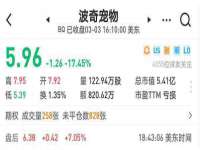 南京众昂通信科技有限公司