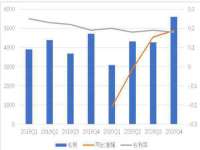 南京众昂通信科技有限公司