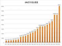 南京众昂通信科技有限公司