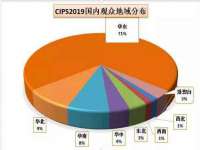 南京众昂通信科技有限公司