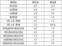 南京众昂通信科技有限公司