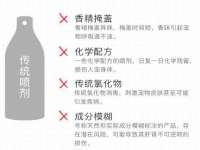 南京众昂通信科技有限公司