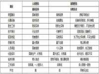 南京众昂通信科技有限公司