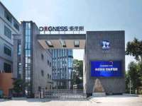 南京众昂通信科技有限公司