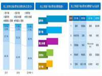 南京众昂通信科技有限公司