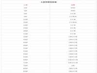 南京众昂通信科技有限公司