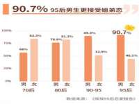 南京众昂通信科技有限公司