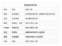 南京众昂通信科技有限公司