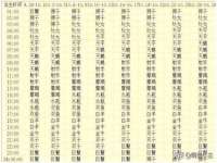 南京众昂通信科技有限公司
